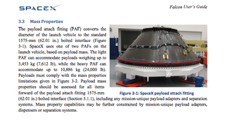 Imagen: SpaceX.